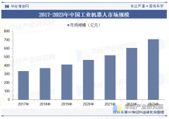 赛腾股份实现停业总收入44.46